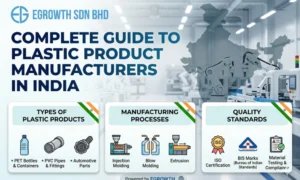 plastic products manufacturers
